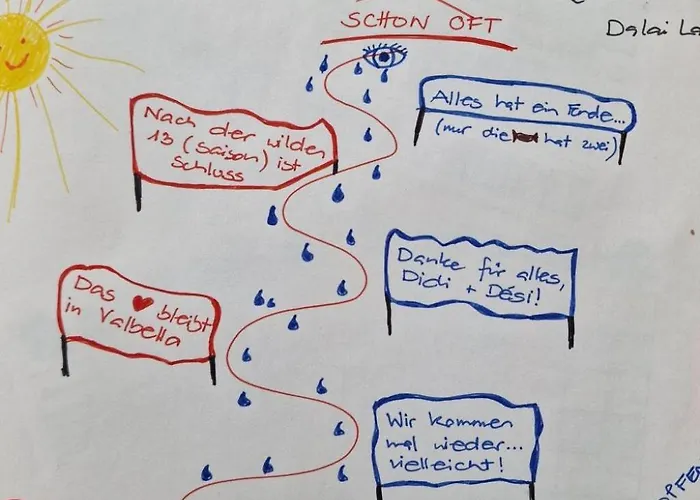 Casa Hofer By Interhome Apartment Valbella